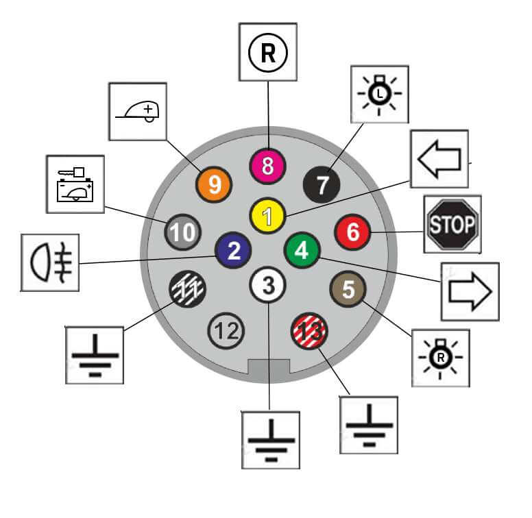 ELEKTROINŠTALÁCIA 13 PIN 